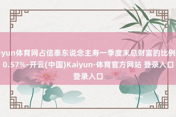 开yun体育网占信泰东说念主寿一季度末总财富的比例为0.57%-开云(中国)Kaiyun·体育官方网站 登录入口